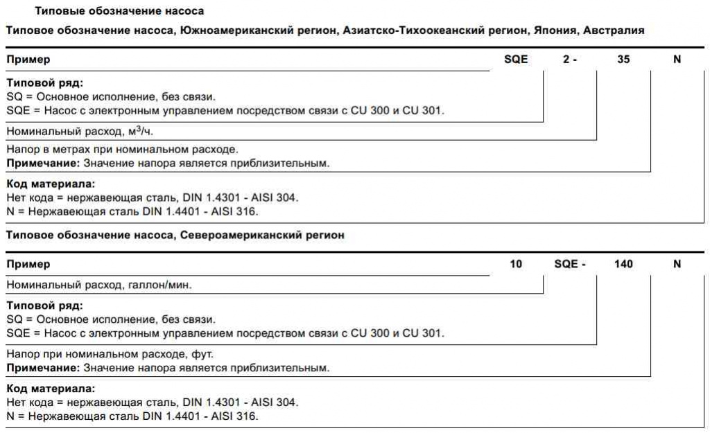 Купить Grundfos SQE комплект в Симферополе