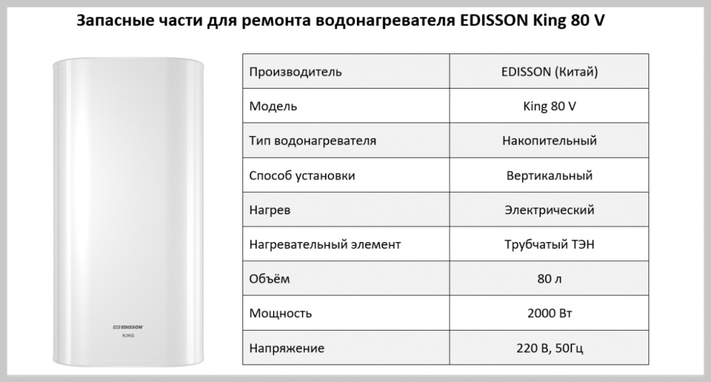 где купить запчасти для водонагревателя EDISSON King 80 V