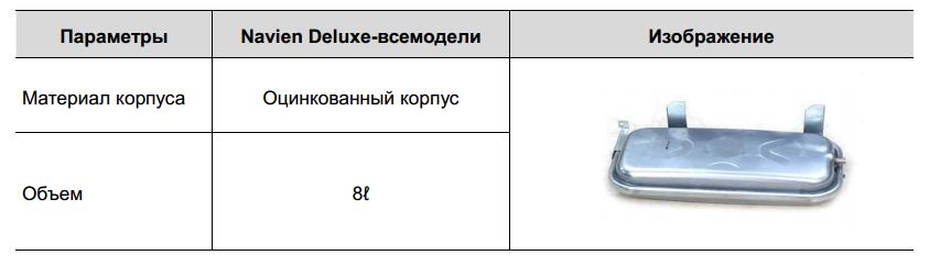Навьен газовый котел расширительный бак