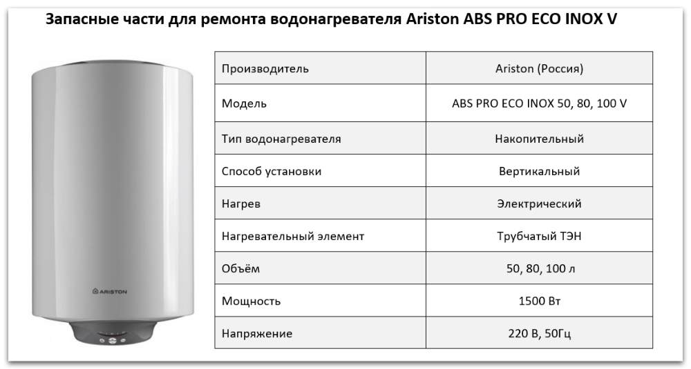 запчасти Ariston ABS PRO ECO INOX V Купить запчасти Ariston ABS PRO ECO INOX V в Симферополе