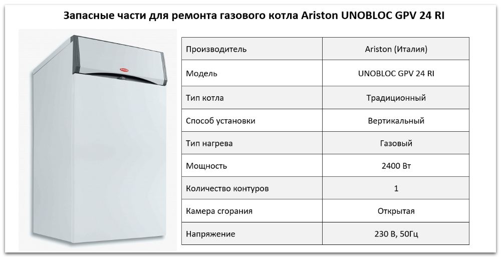Купить запчасти Ariston UNOBLOC GPV 24 RI в Симферополе