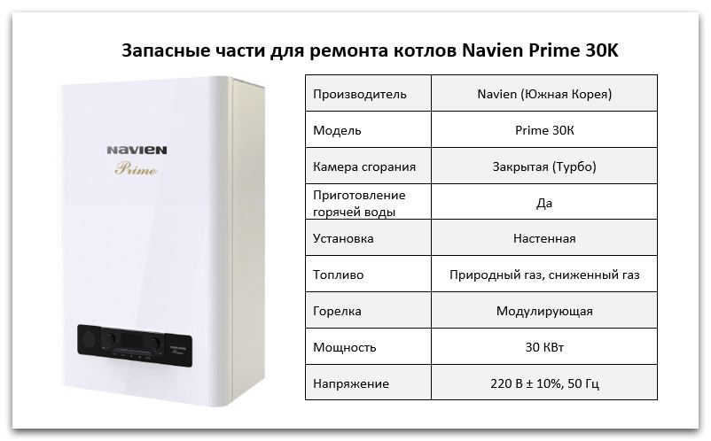 Купить запчасти для котлов Navien Prime 30K в Симферополе