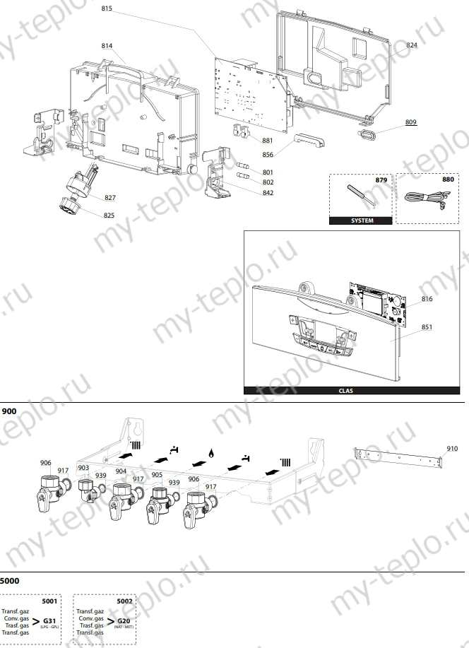 Запчасти Ariston CLAS X 28 FF купить в Симферополе