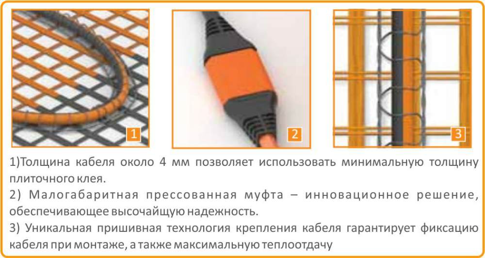 Теплолюкс Profi: преимущества нагревательных матов Теплолюкс Профи теплый пол купить в Симферополе