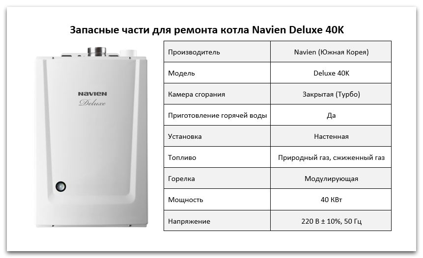 Купить запчасти Navien Deluxe 40K в Симферополе