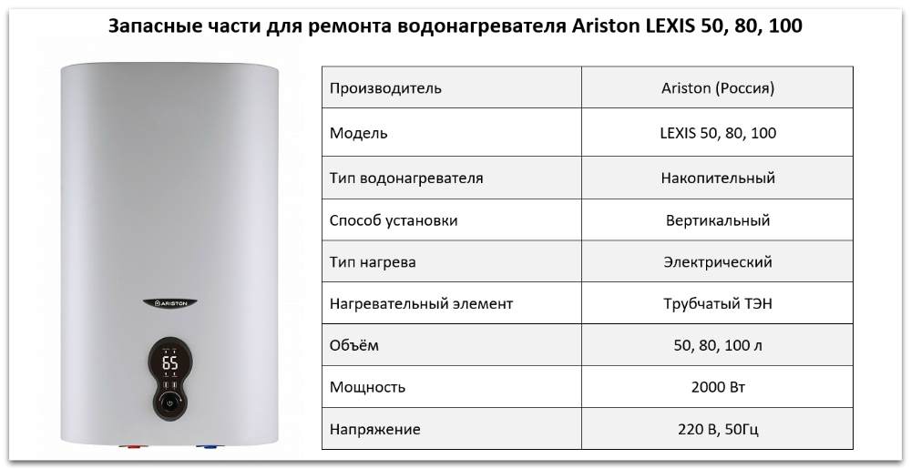 запчасти Ariston LEXIS Купить запчасти Ariston LEXIS в Симферополе
