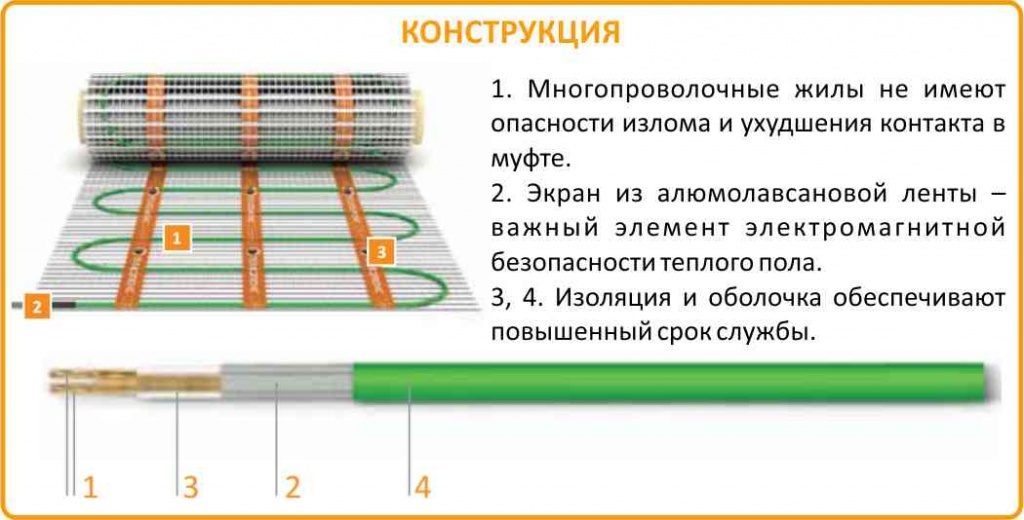Теплолюкс Тропикс 1120 купить в Симферополе