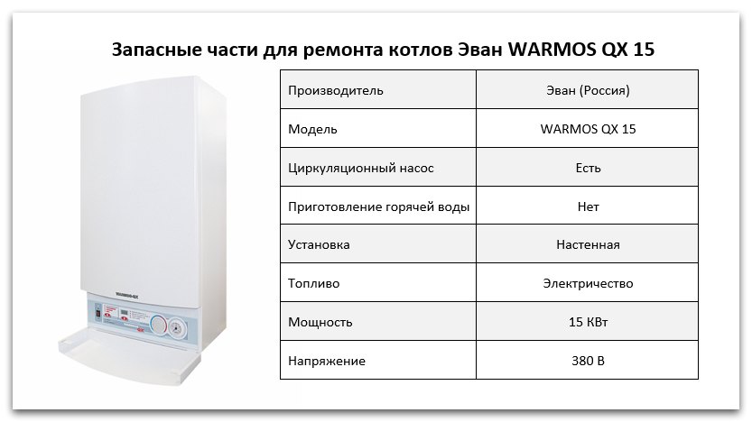 Купить запчасти для котлов Эван WARMOS QX 15 в Симферополе