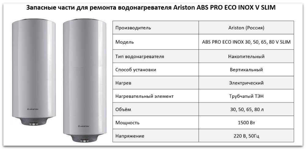 Купить запчасти Ariston ABS PRO ECO INOX V SLIM в Симферополе