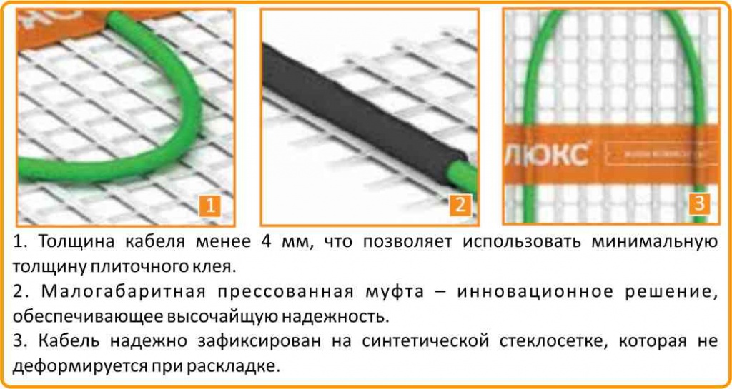 цена на Теплолюкс Tropix 1120 в Симферополе